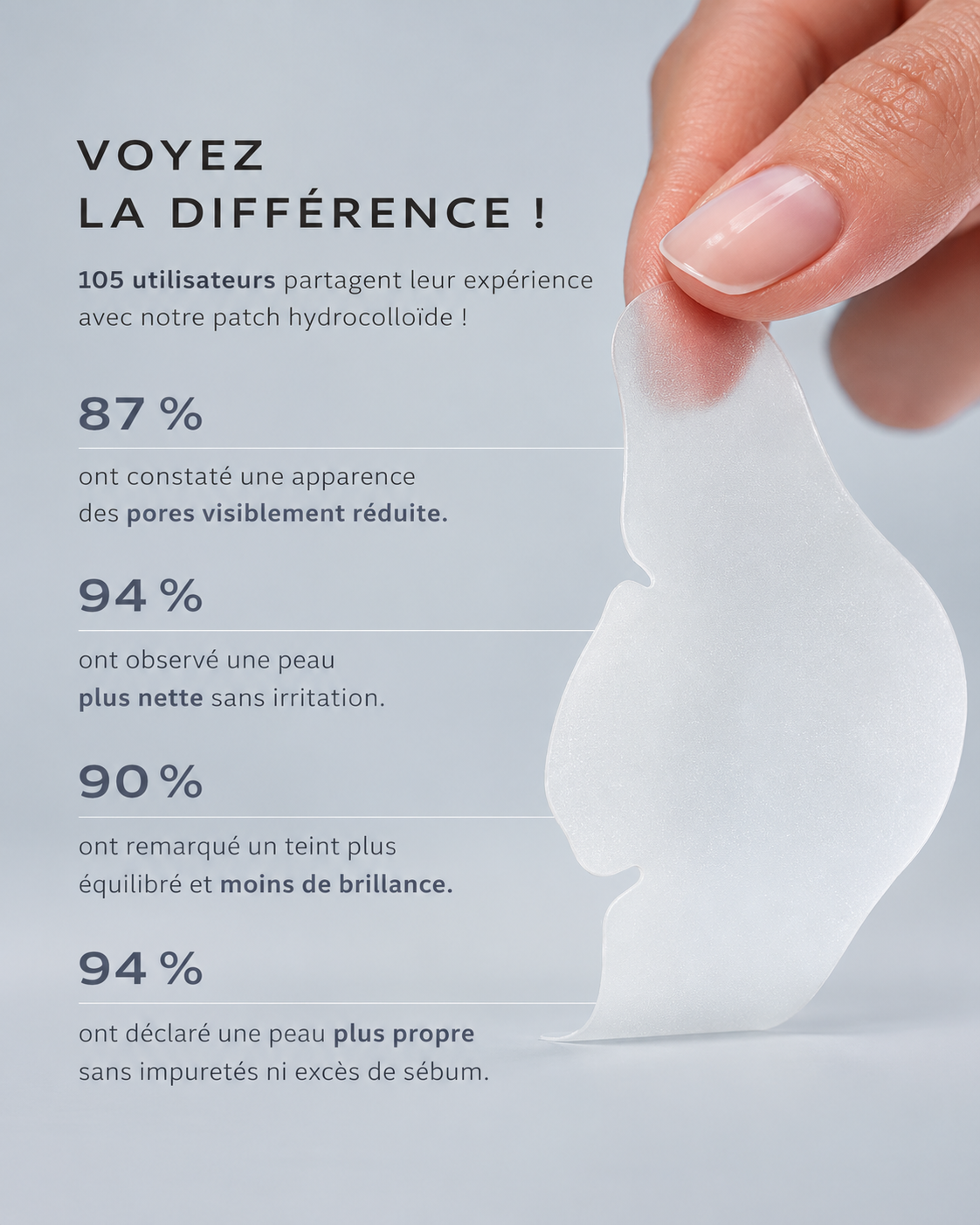 VIARELINE™ | Patchs Purifiants pour le Nez